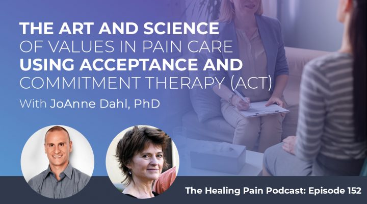 Print INTEGRATIVE PAIN SCIENCE INSTITUTE