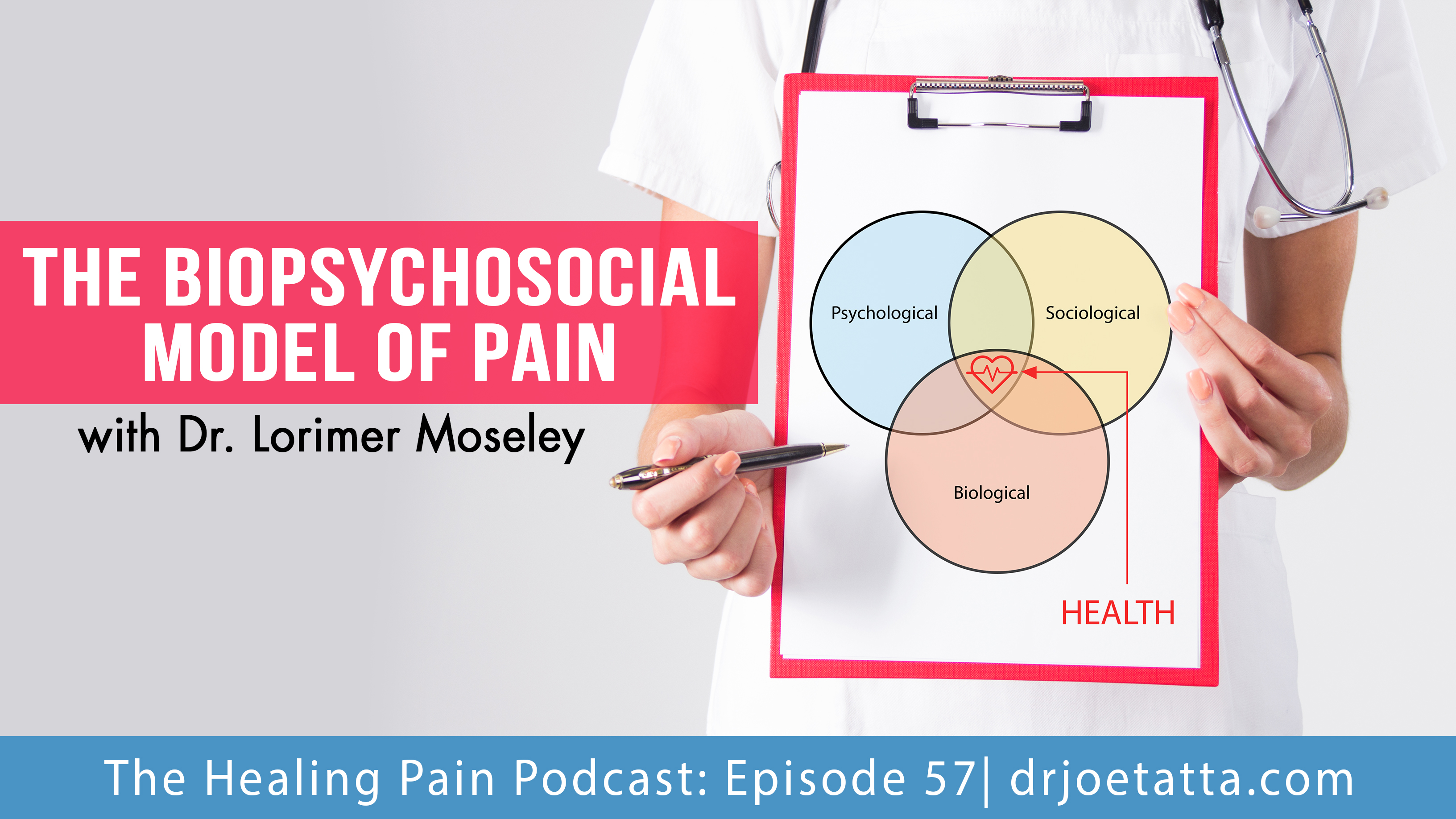 The Biopsychosocial Model Of Pain With Dr Lorimer Moseley